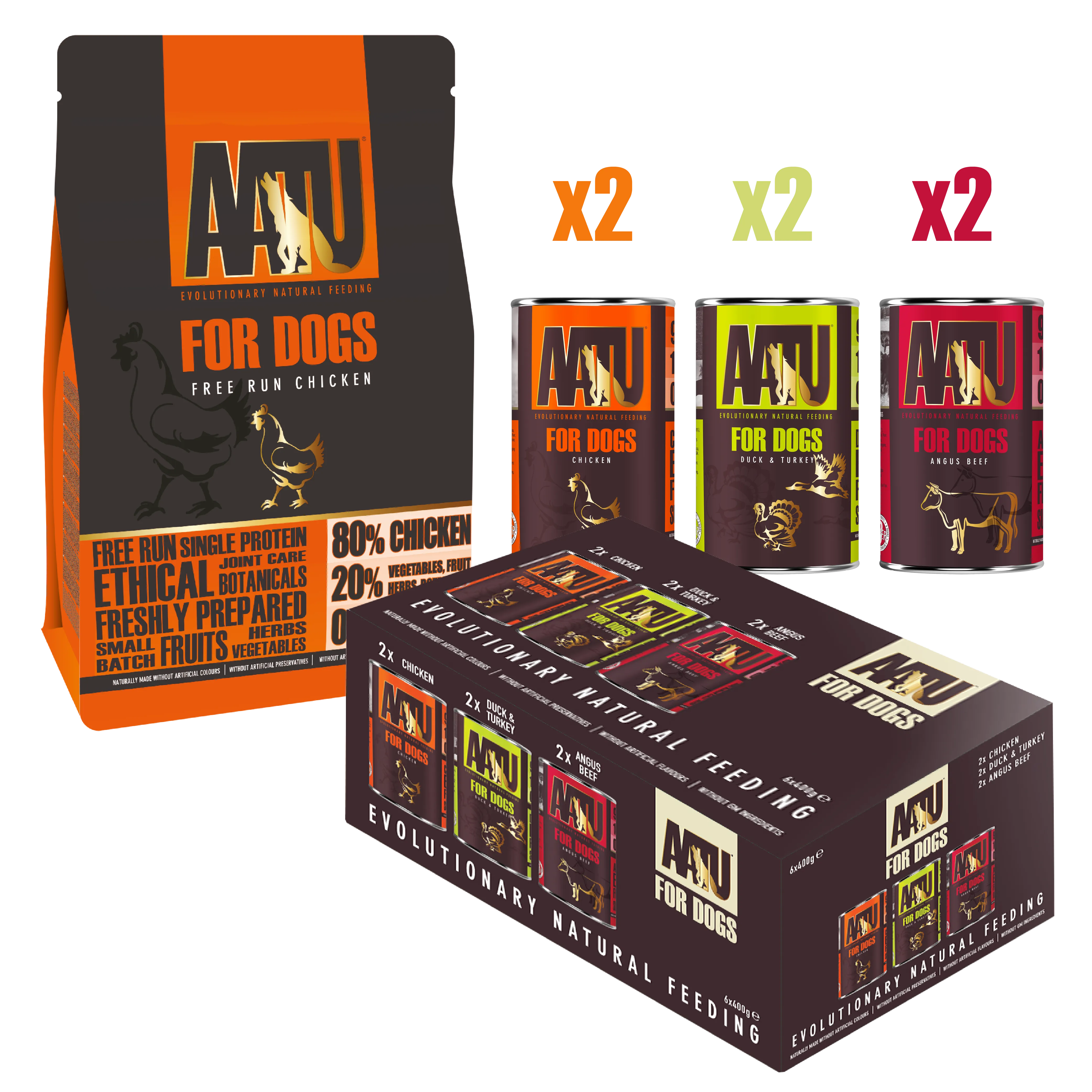 AATU INTRODUCTION BUNDLE